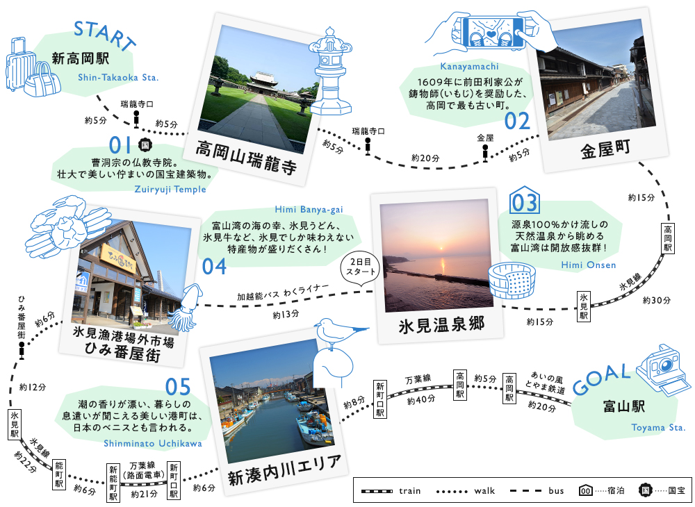富山県をめぐる観光モデルコース