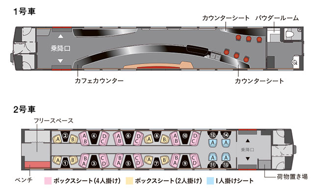 フルーティアふくしまの車内のイメージ