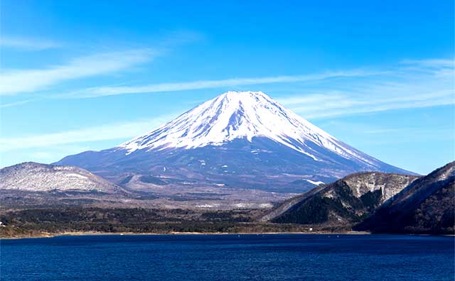 富士五湖の基本情報のイメージ