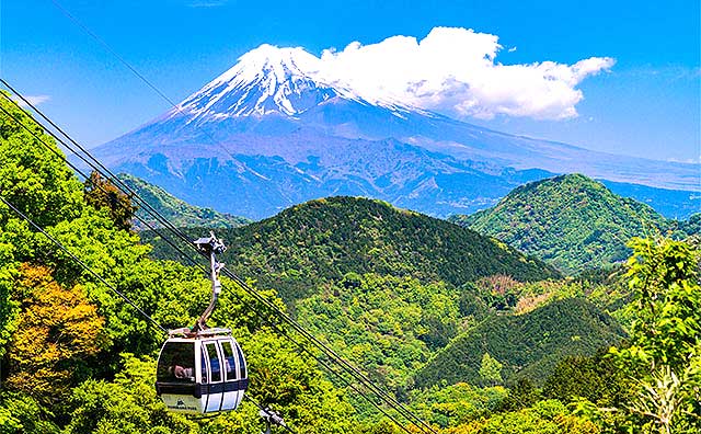 富士山パノラマロープウェイのイメージ