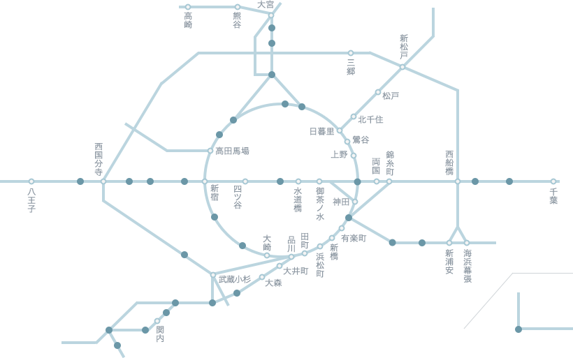 Jr東日本ホテルズ 北海道 東北エリア びゅうトラベル Jr東日本