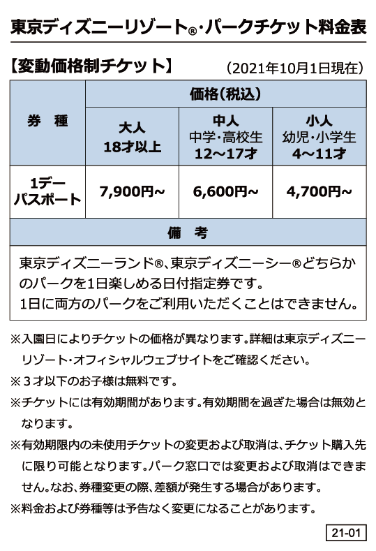東京ディズニーリゾート（R）・パークチケット料金表