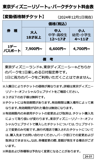 東京ディズニーリゾート（R）・パークチケット料金表