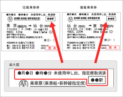 びゅうパッケージツアー 予約内容の確認 変更について びゅうトラベル Jr東日本