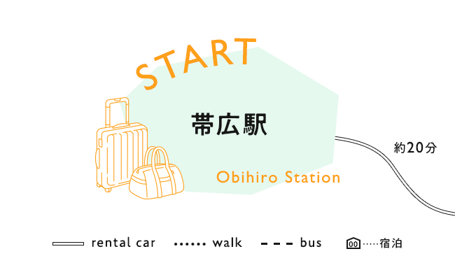【START】帯広駅