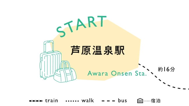 【START】芦原温泉駅