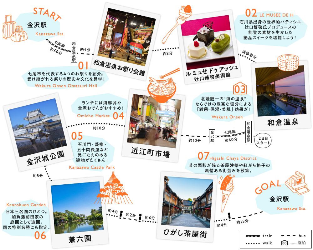 石川県をめぐる観光モデルコース