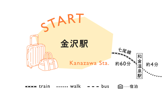 【START】金沢駅