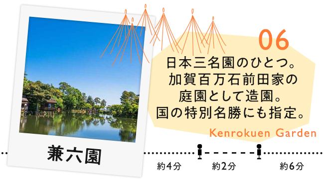 【06　兼六園】日本三名園のひとつ。加賀百万石前田家の庭園として造園。国の特別名勝にも指定。