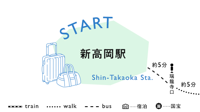【START】新高岡駅