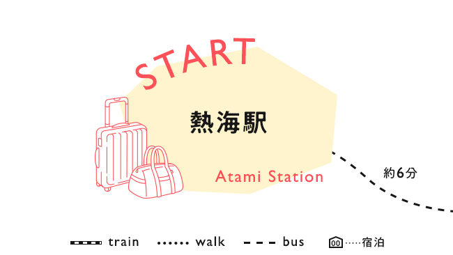 【START】熱海駅