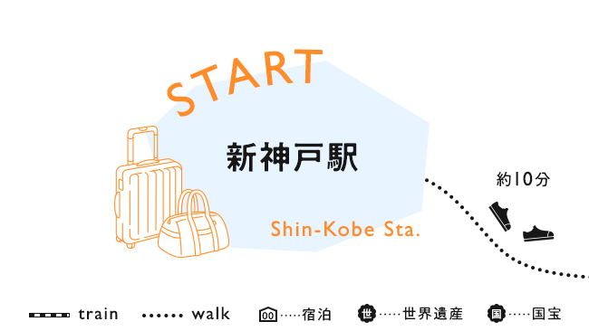 【START】新神戸駅