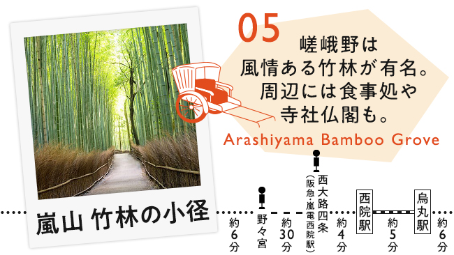 【05　嵐山　竹林の小径】嵯峨野は風情ある竹林が有名。周辺には食事処や寺社仏閣も。