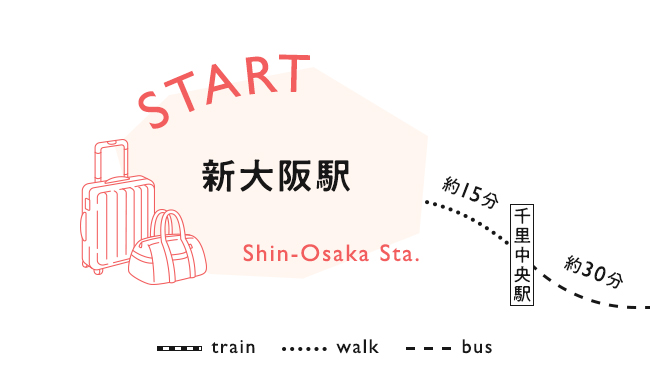 スタート 新大阪駅 のイメージ