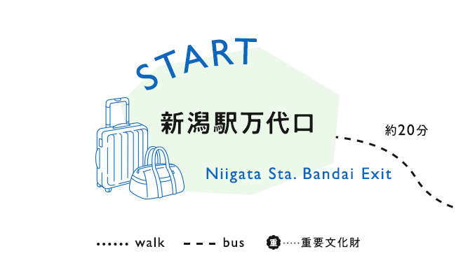 【START】新潟駅万代口