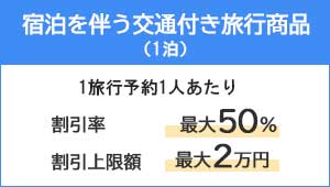 宿泊を伴う交通付き旅行商品（1泊）1旅行予約1人あたり　割引率最大50％、割引上限額最大2万円