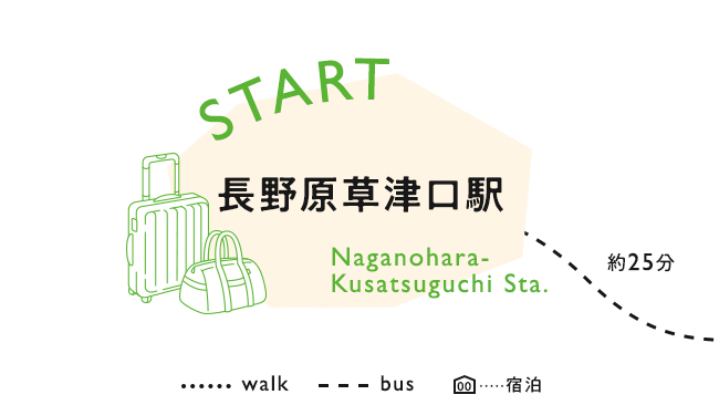 【START】長野原草津口駅