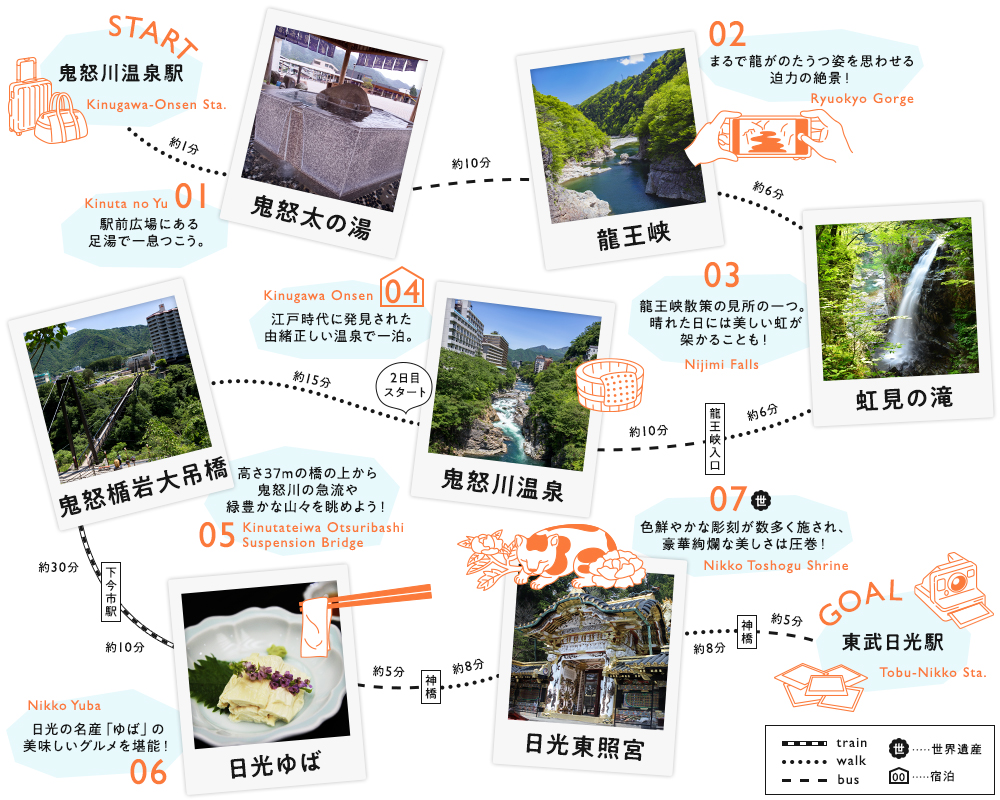 栃木・日光鬼怒川をめぐる観光モデルコース