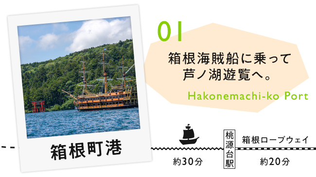 【01　箱根町港】箱根海賊船に乗って芦ノ湖遊覧へ。
