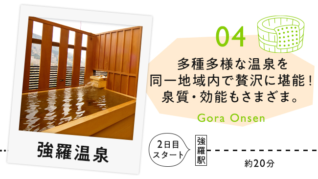 【04　強羅温泉】多種多様な温泉を同一地域内で贅沢に堪能 ！泉質、効能もさまざま。