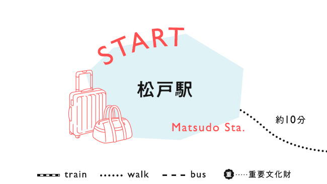 【START】松戸駅