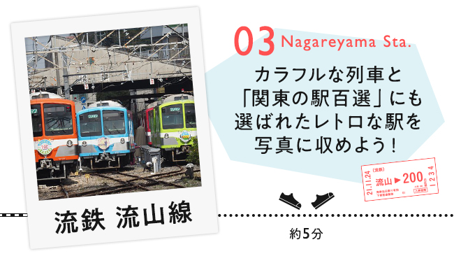 【03　流鉄　流山線】カラフルな列車と「関東の駅百選」にも選ばれたレトロな駅を写真に収めよう！