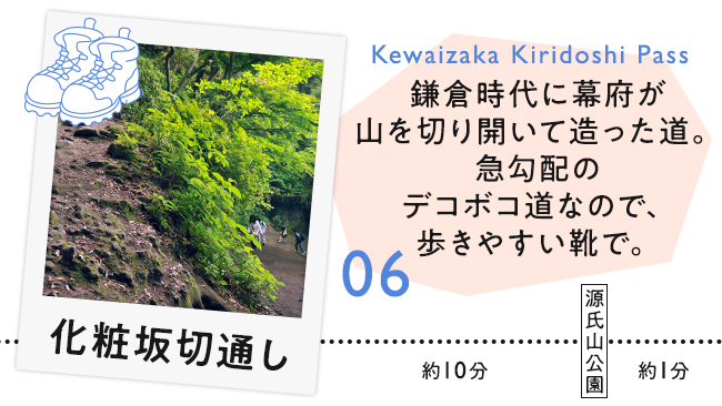 化粧坂切通し のイメージ