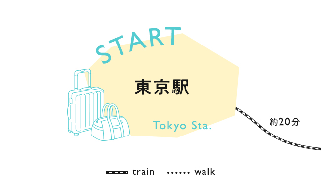 スタート 東京駅 のイメージ