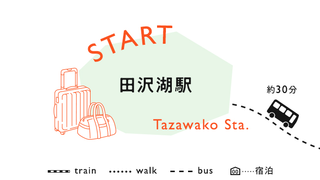 【START】田沢湖駅