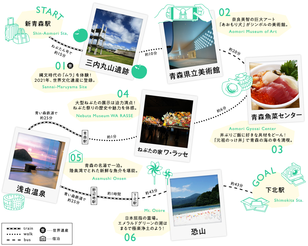 青森・下北半島をめぐる観光モデルコース