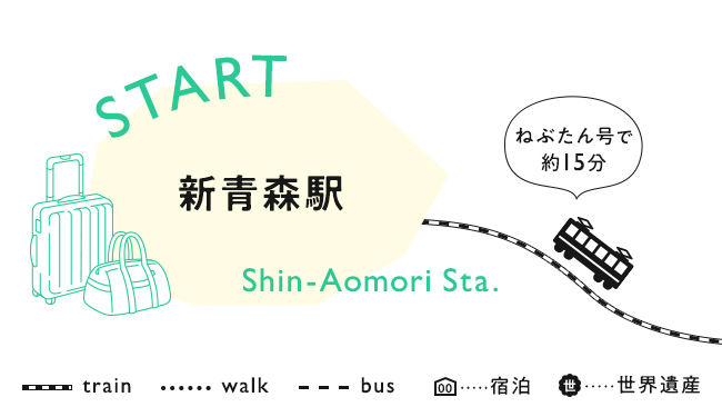 【START】新青森駅