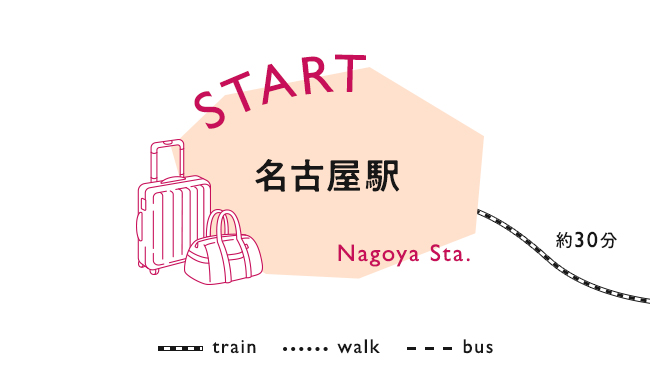 【START】名古屋駅