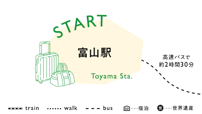 START　富山駅
