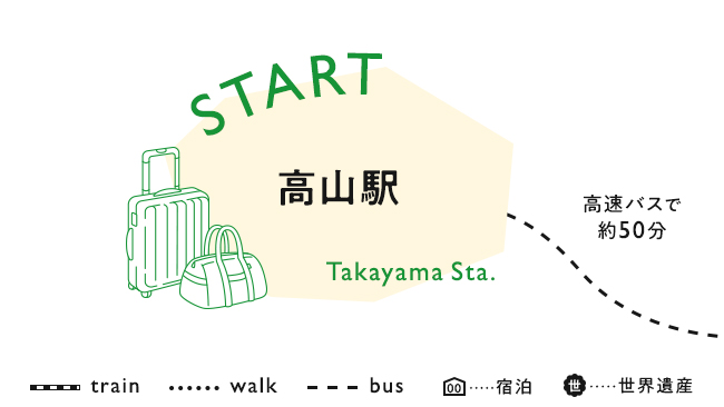 【START】高山駅